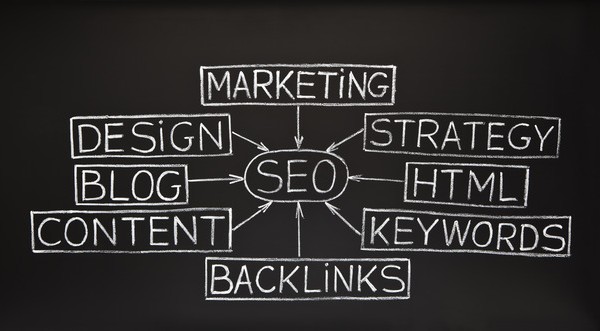 mengoptimalkan website