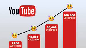 Jasa subscriber murah
