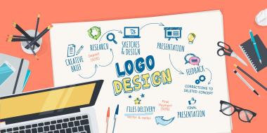 promosi jasa pembuatan logo