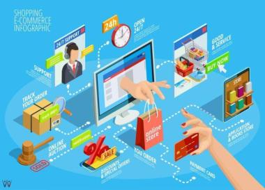 promosi website